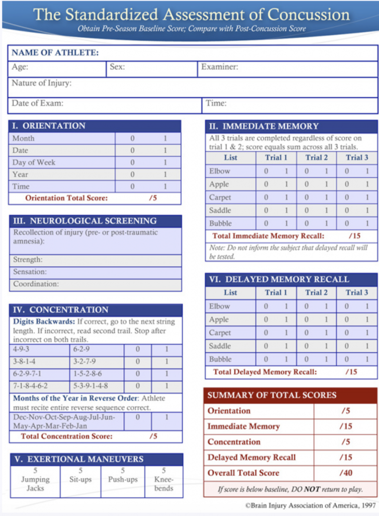 The Sideline Assessment for Concussion